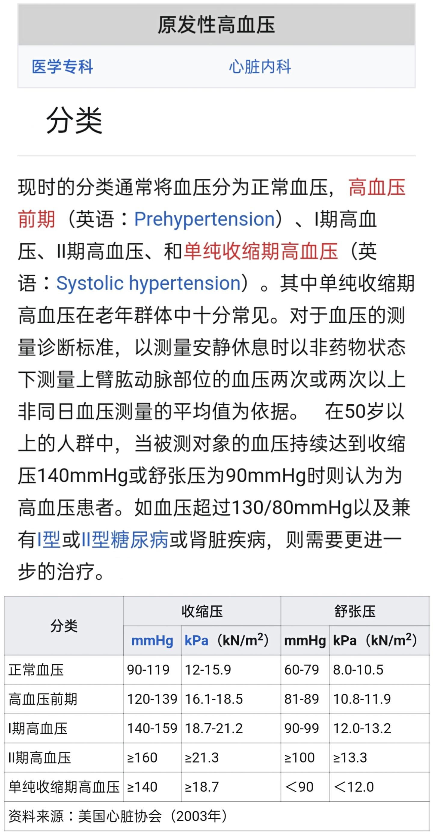 高血压—冠状动脉疾病/中风/心脏衰竭/心房颤动/周边动脉阻塞/视力受损/慢性肾脏病/痴呆症/妊娠毒血症- 知乎