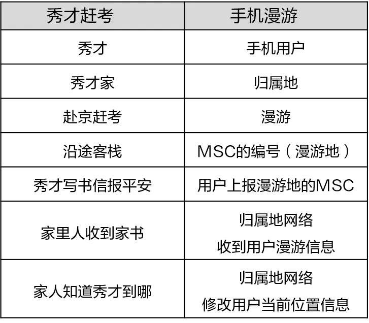 关于在线临时手机号接验证码安全吗可靠吗知乎的信息 关于在线临时手机号接验证码安全吗可靠吗知乎的信息