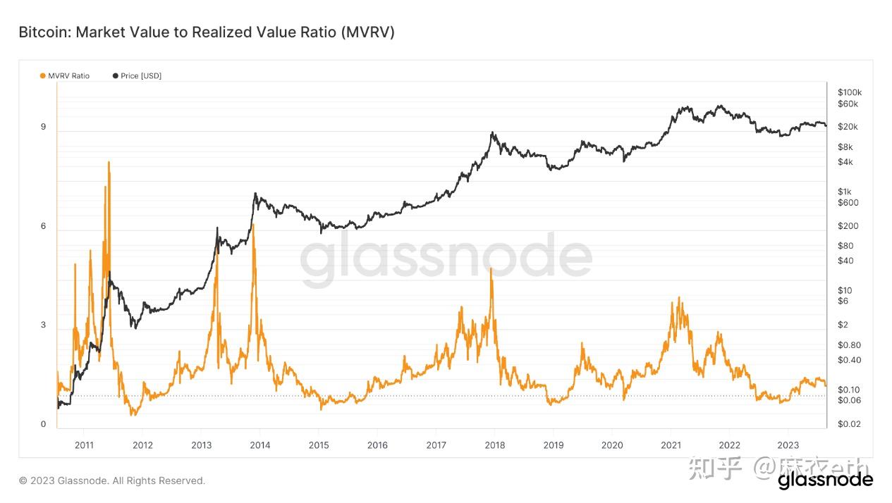 Net realizable value 是 什麼 (97) 사진