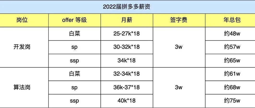 v2-a199209f1e81ef5040efb30a71090db4_1440w.jpg?source=172ae18b