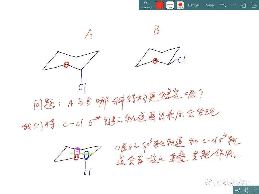 立体电子效应中的“异头效应 - 知乎