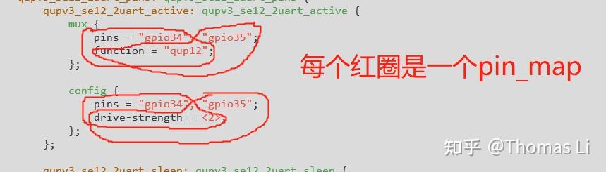 LINUX驱动-GPIO子系统(3) PINCTRL - 知乎
