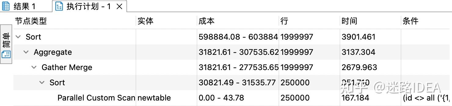 今天，让postgre原地起飞-开源postgre列式存储引擎发布 - 知乎