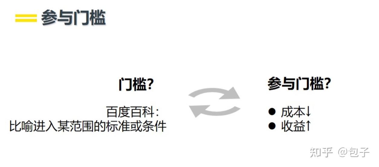 如何设计一场参与感极强的活动 - 知乎