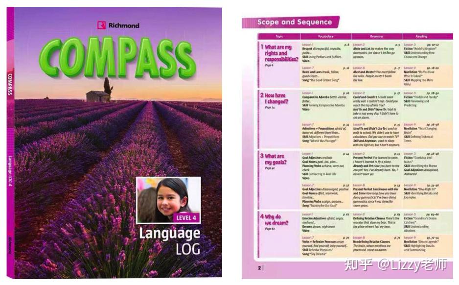 获得教材界“奥斯卡”奖的Compass教材如何给孩子使用？ - 知乎