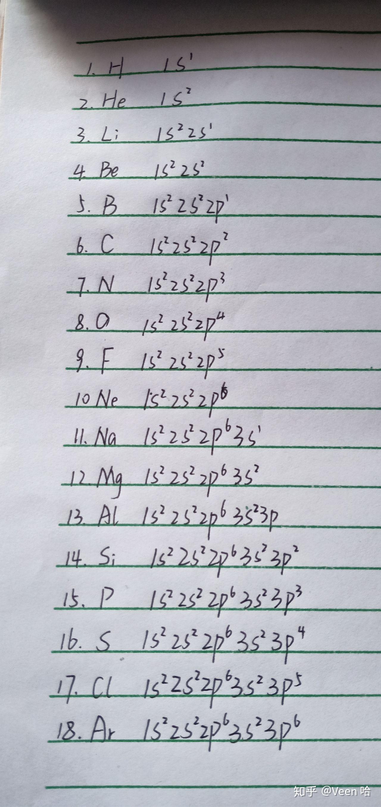 ch4电子式的书写图片