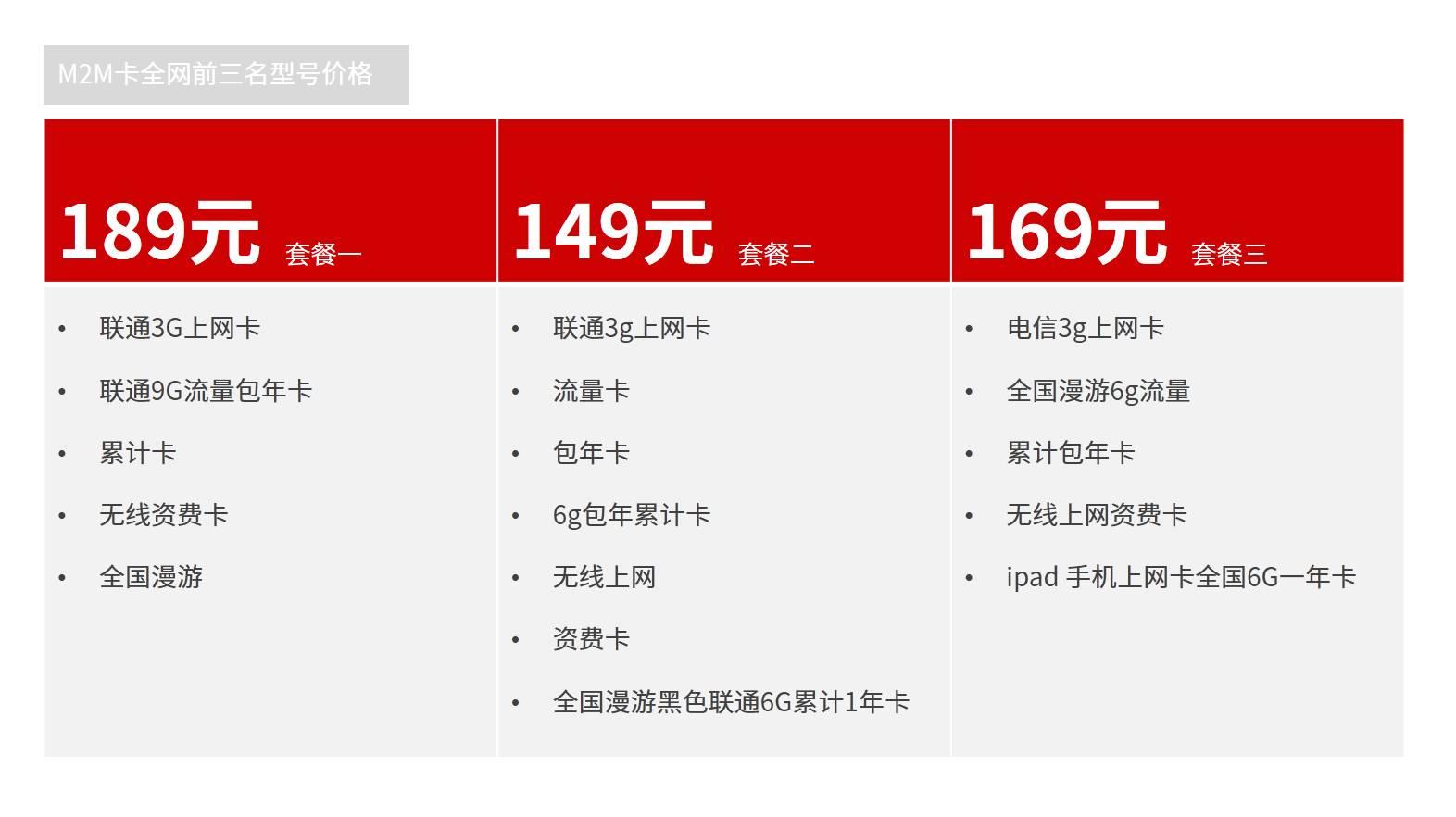 如何让 PPT 中的表格更美观? - 知乎
