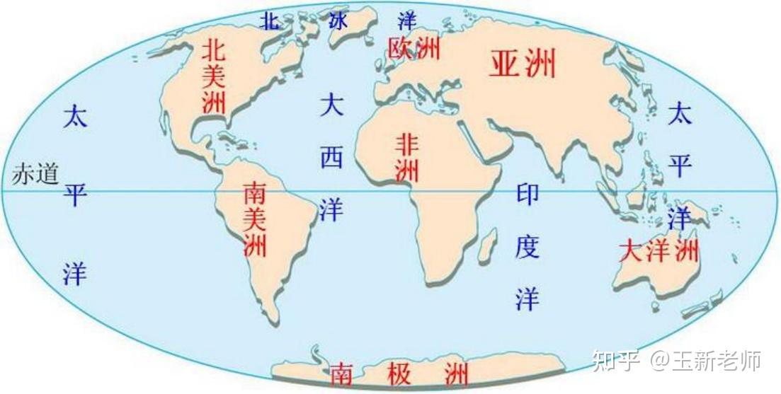四大洋是哪四个?