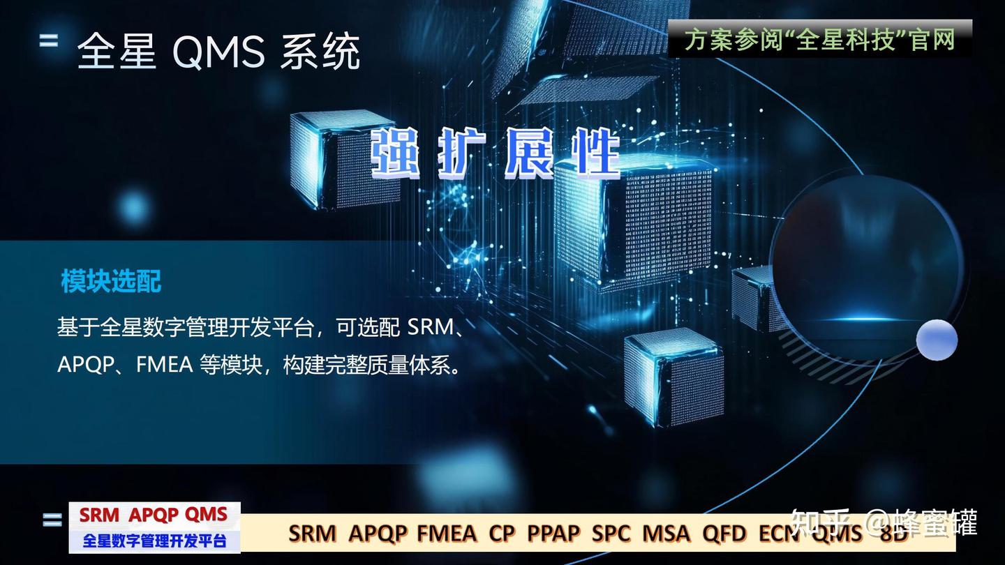 从合规到卓越:全星质量管理QMS软件系统如何成为制造企业的质量战略引擎 - 知乎