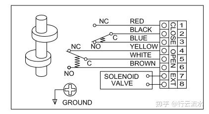 气动阀apl210n限位开关3根线怎么接线