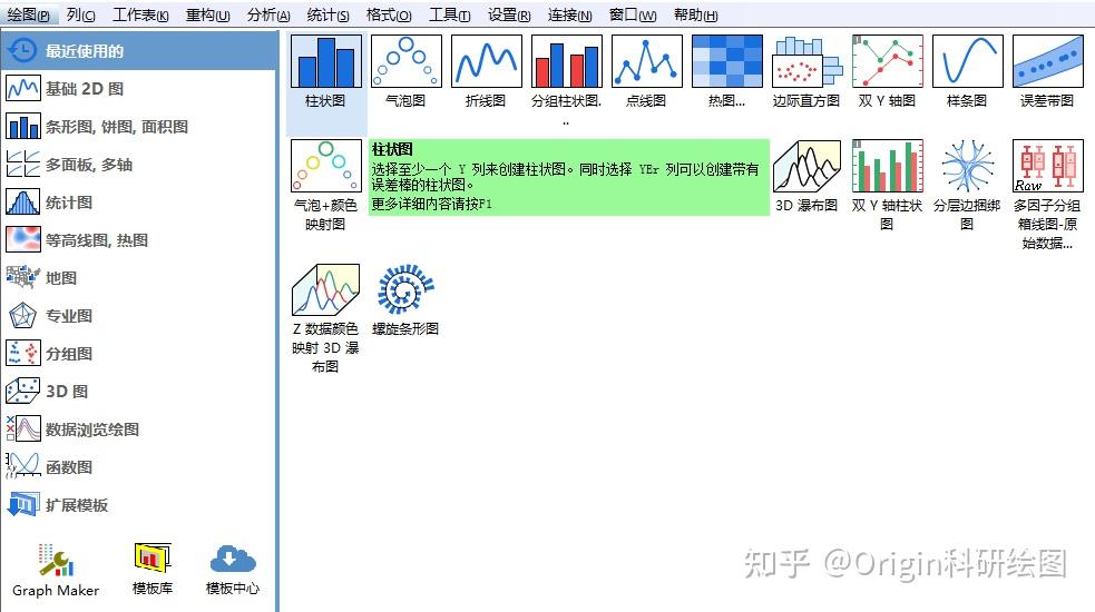 Origin科研绘图:双轴柱线图 - 知乎