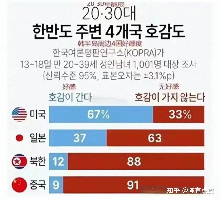 就中国人对日好感度提升日本人对华却下降日本新任驻华大使回应称望