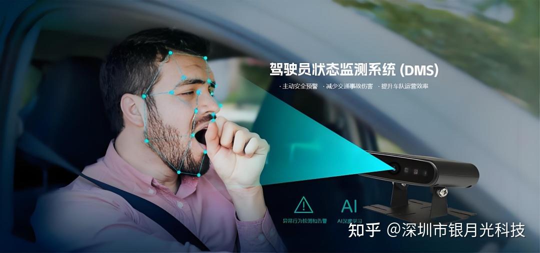 红外LED光源方案：赋能DMS与BSD系统 - 知乎