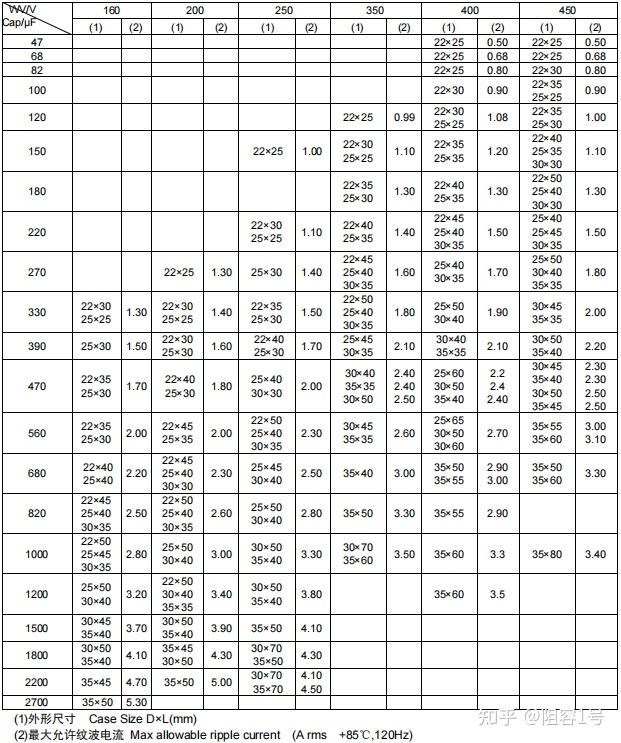 电容器与电阻串联与另一个电阻并联,连在电源两段,电容器电压怎么算?