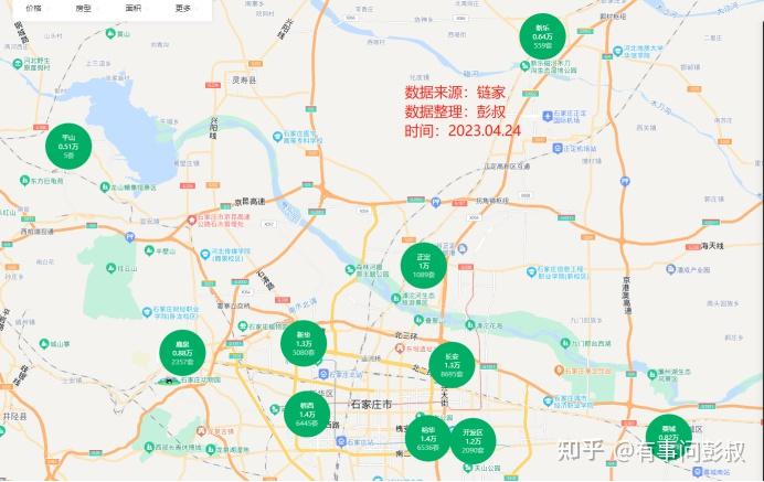 石家庄房价止跌了，2023年石家庄房价终于止跌了 - 知乎