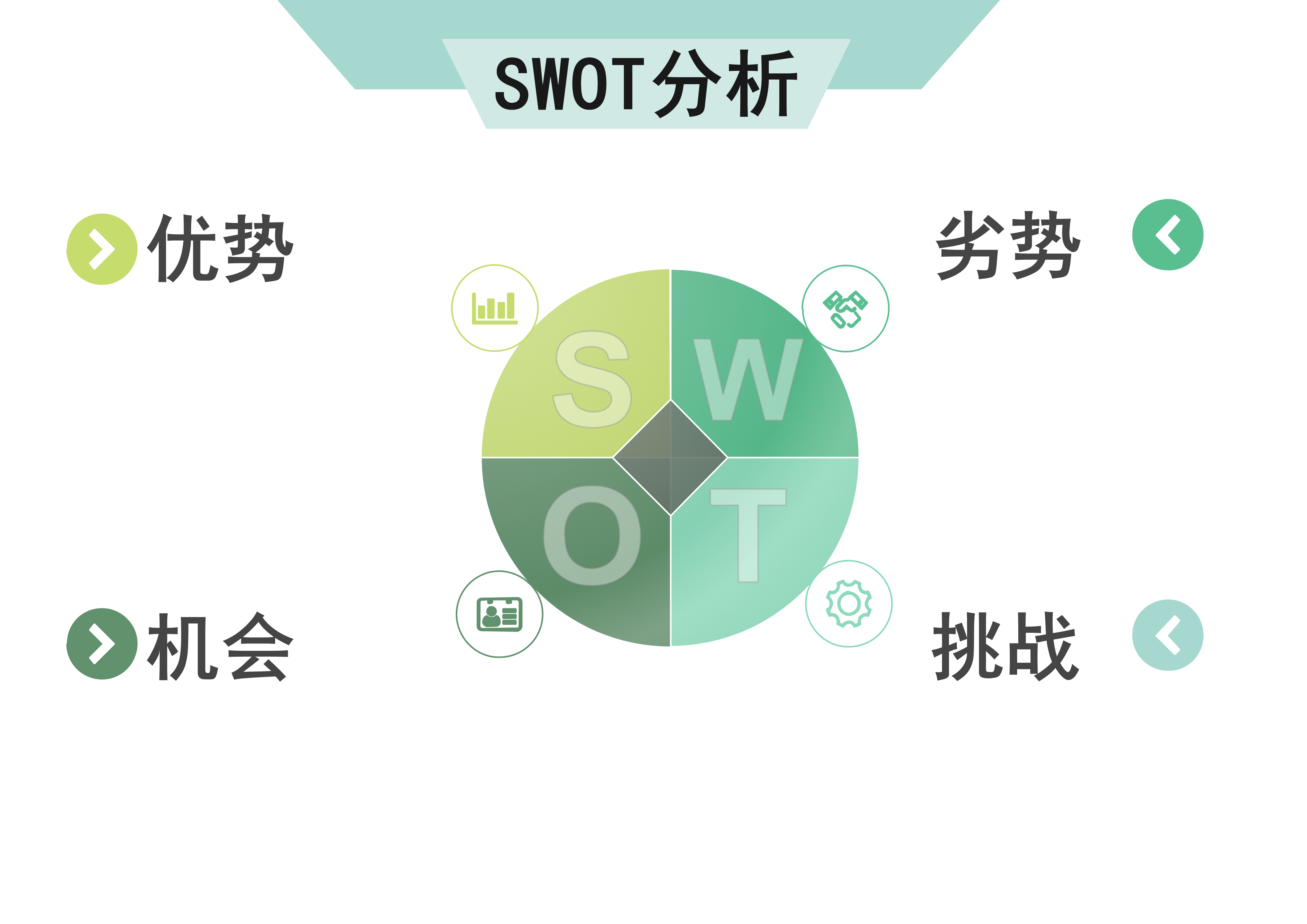 swi相位图和幅度图图片