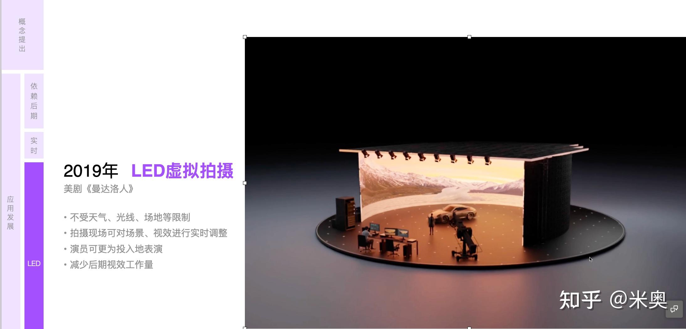 AI等数字技术赋能 “影视内容制作” 的全景解读 - 知乎