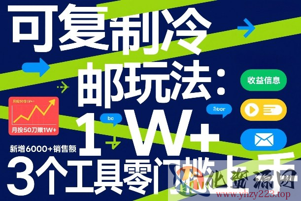 可复制冷邮件玩法：月投50刀賺1W+，新增6000+销售额，3个工具零门槛上手