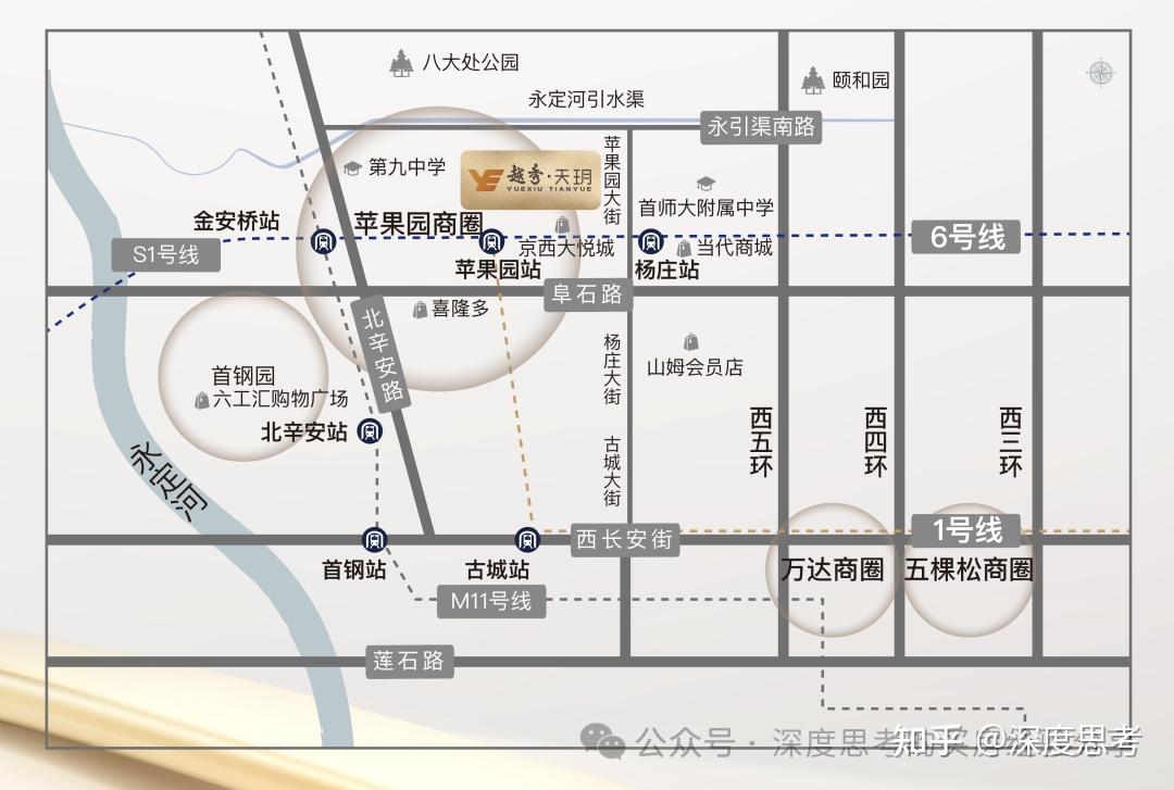 北京新房|石景山苹果园板块改善盘准现房-越秀·天玥,2025年9月交房 - 知乎