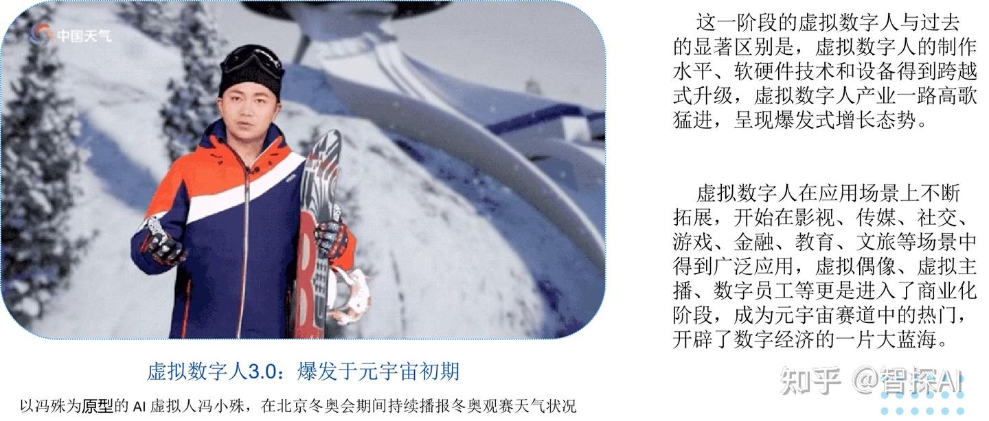 3D智能驱动型真人数字人制作教程 - 知乎