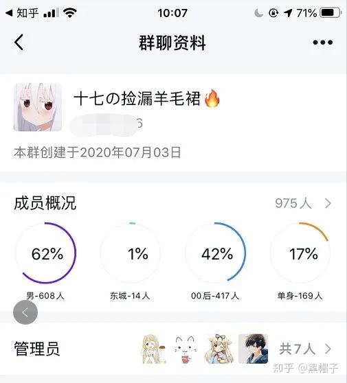 线报群是什么意思? 线报群是什么意思?