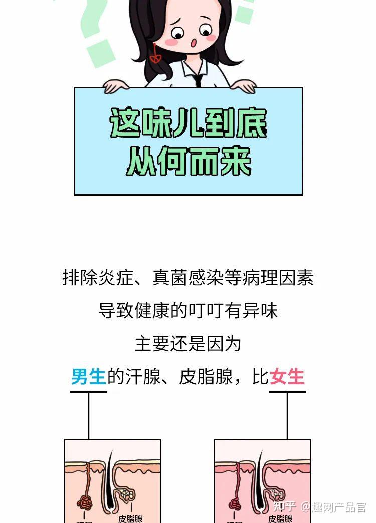 如何让叮叮干净又没味?(实用干货) - 知乎