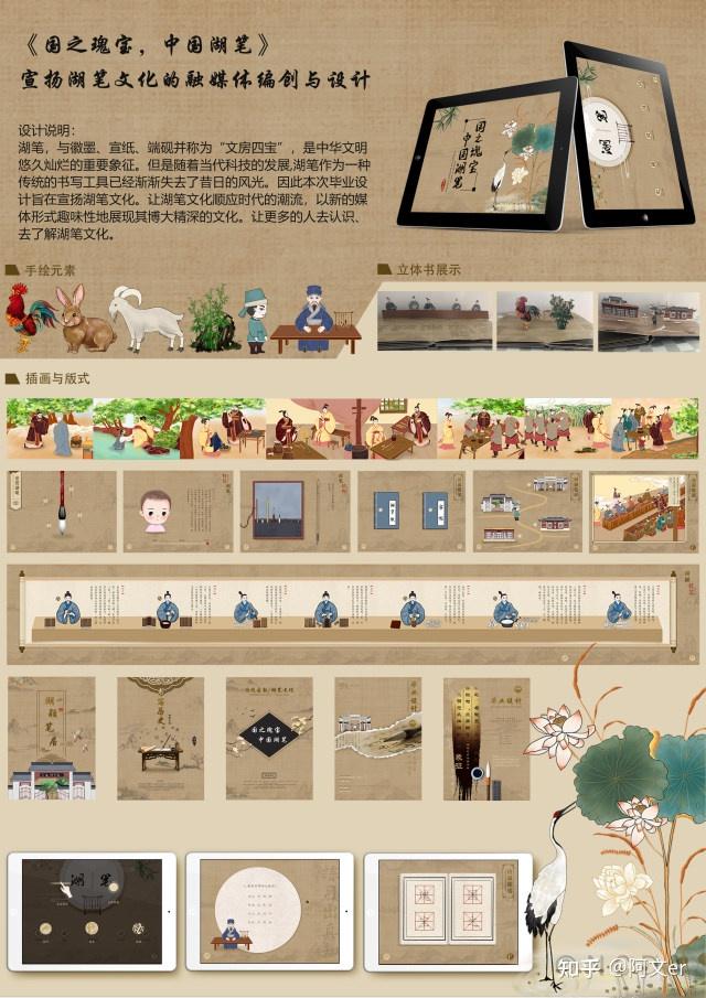 数字艺术设计大赛(NCDA)好获奖吗? - 知乎