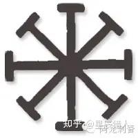 深度挖掘：宗教符号号和标志的涵义 - 知乎