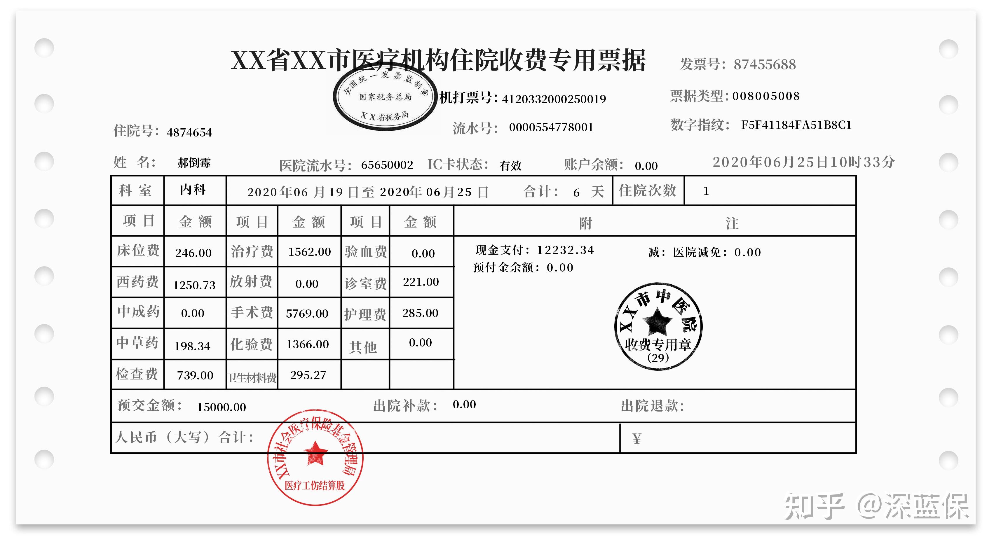 或者社保分割單但是醫院和社保部門都說已經在發票單據上提現了怎麼辦