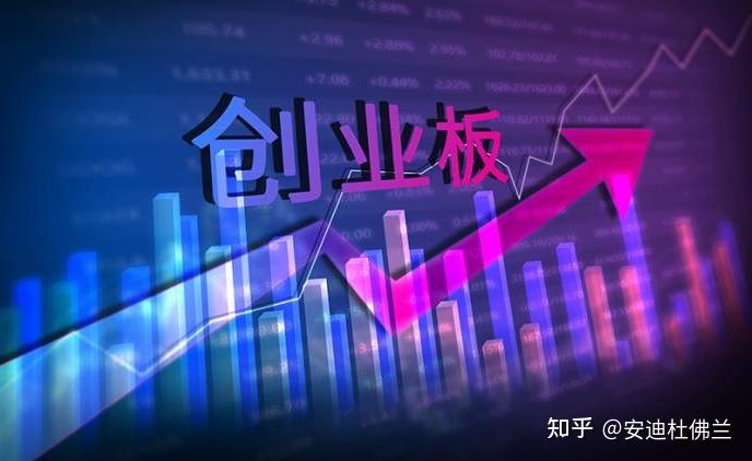 创业板大跌破位 - 知乎