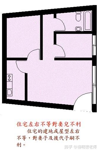 房间布局风水禁忌图100例,住宅风水图解100例 - 知乎