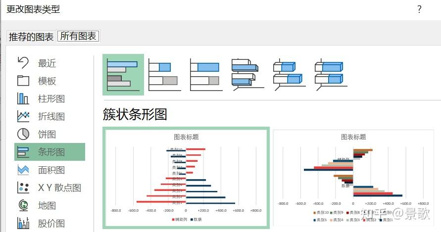 互补色TOP条形图,数据对比就用它 - 知乎