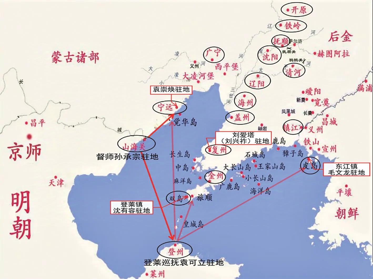 对明清战争发现两个核心论点1明军野战能不能应对八旗2构造关宁锦防线
