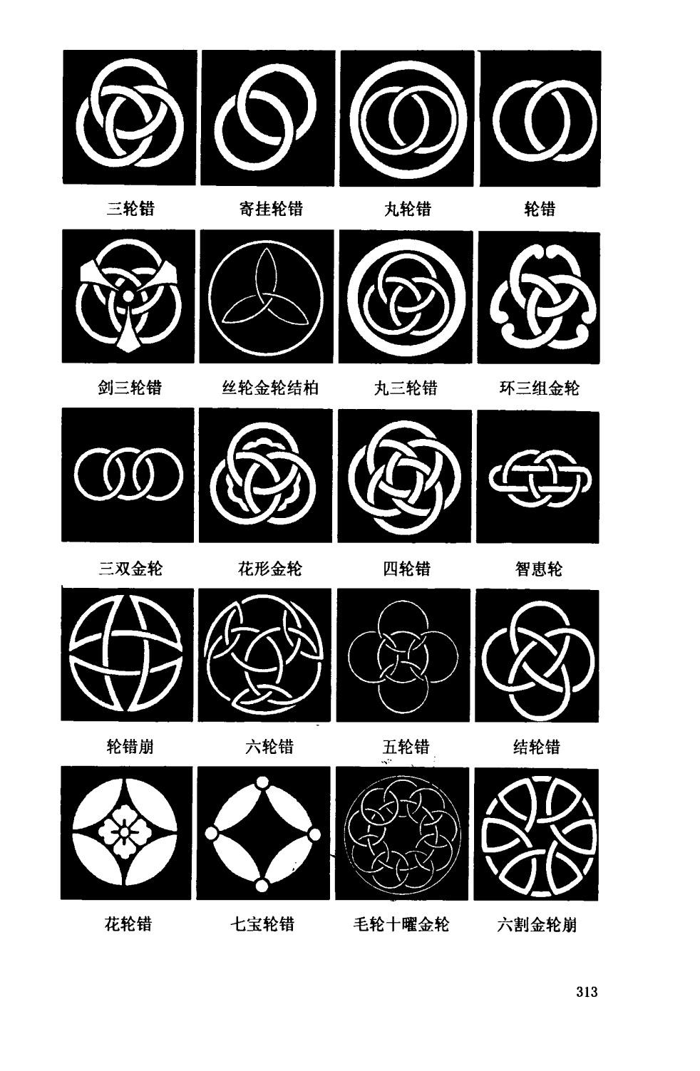 日本的家纹有哪些讲究和历史? - 知乎