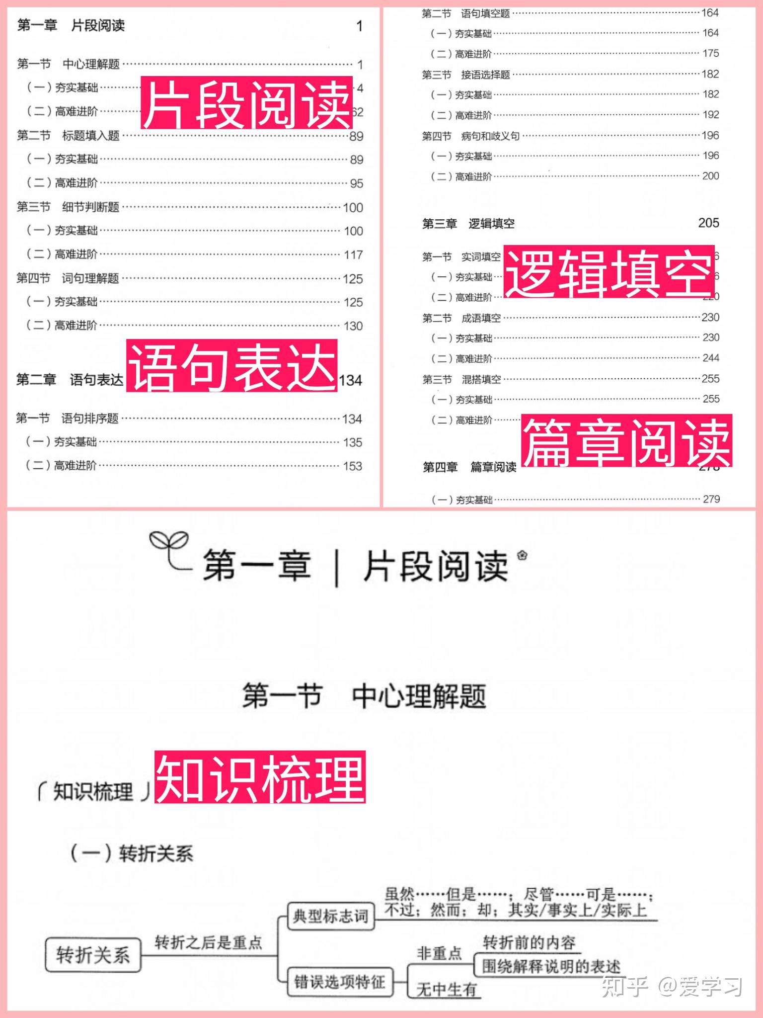 2023国考省考必刷行测5000题真题题库 - 知乎