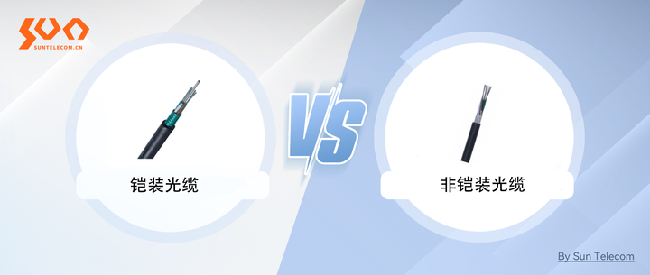 铠装光缆光缆VS非铠装光缆，区别在哪里？ - 知乎
