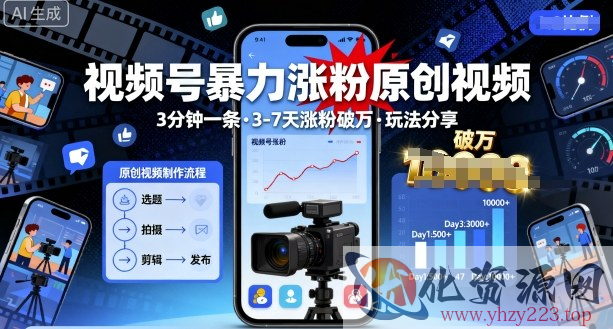 视频号暴力涨粉原创视频，3分钟一条原创视频，3-7天涨粉破万，玩法分享给你