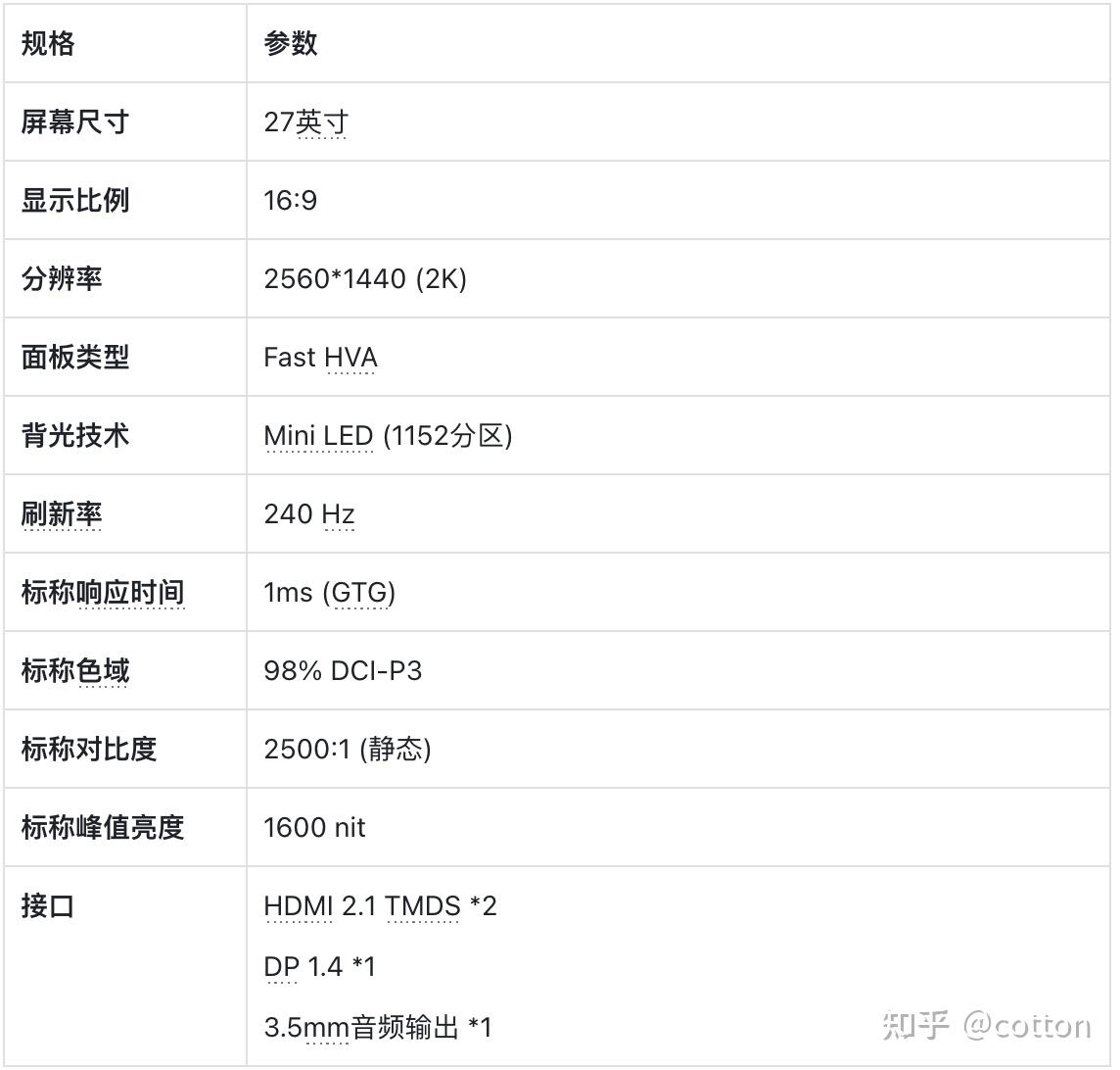 年轻人的第一台Mini LED显示器?——雷鸟27Q7上手体验分享