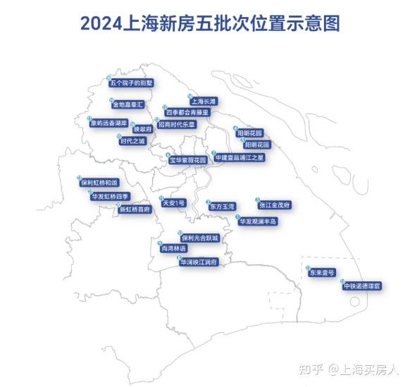 上海五批次新房官宣！豪宅供应暂缓，24盘5410套房源待售！ - 知乎
