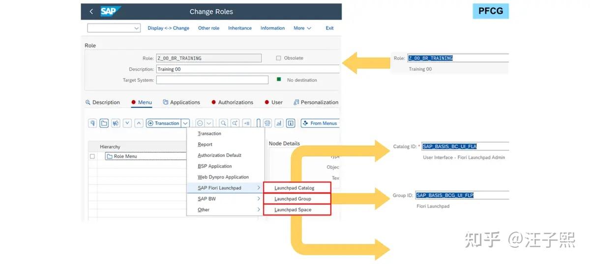 告别 SAP GUI 事务码时代:手把手教你配置 SAP Fiori Launchpad - 知乎