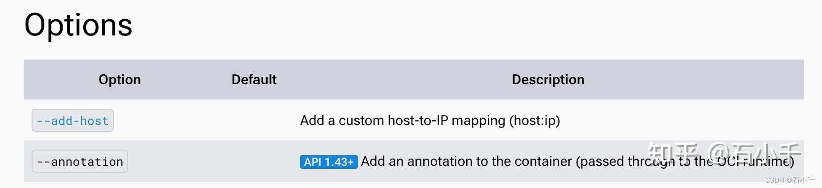 添加记录到容器主机文件（--Add host） - 知乎