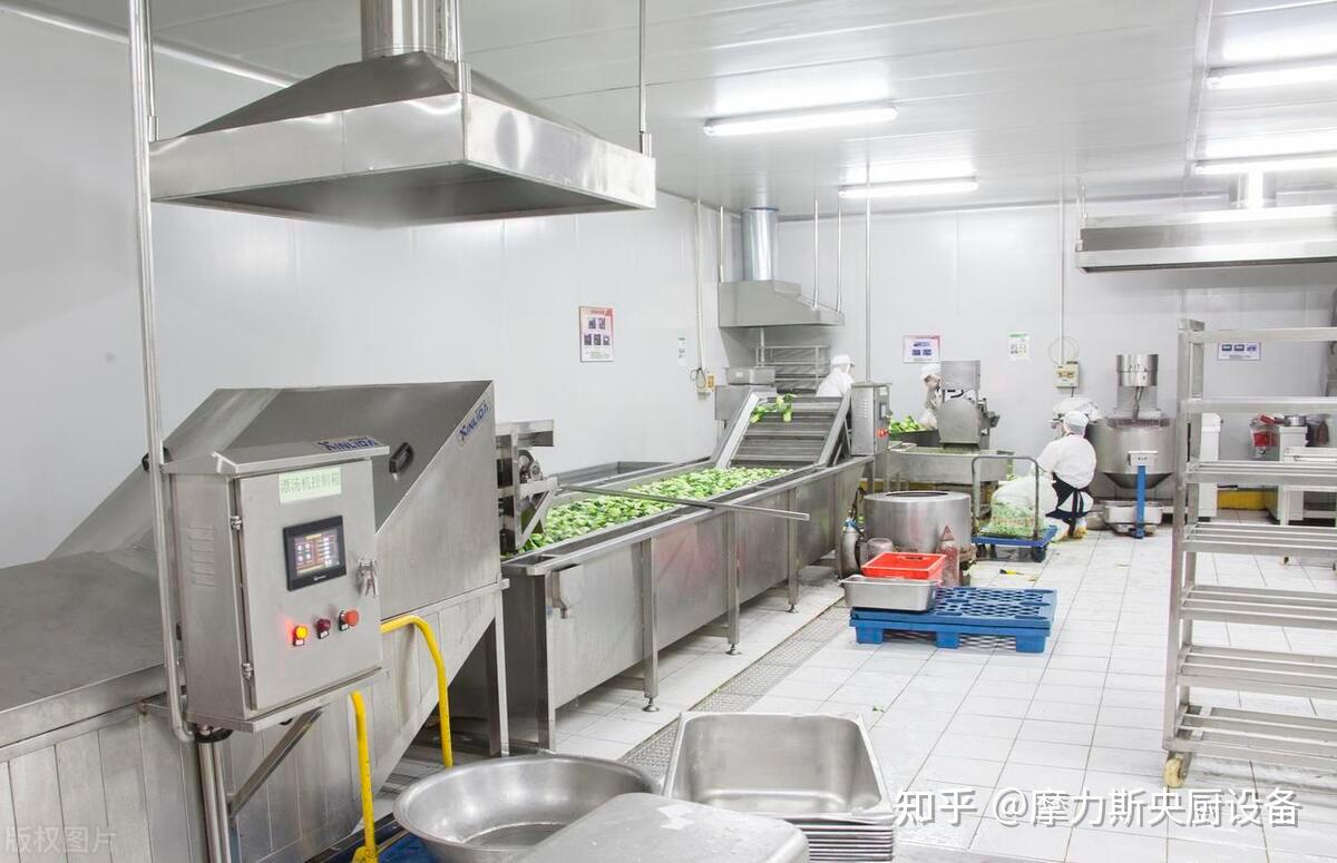 中央厨房——中国特色餐饮发展之路的基础 - 知乎