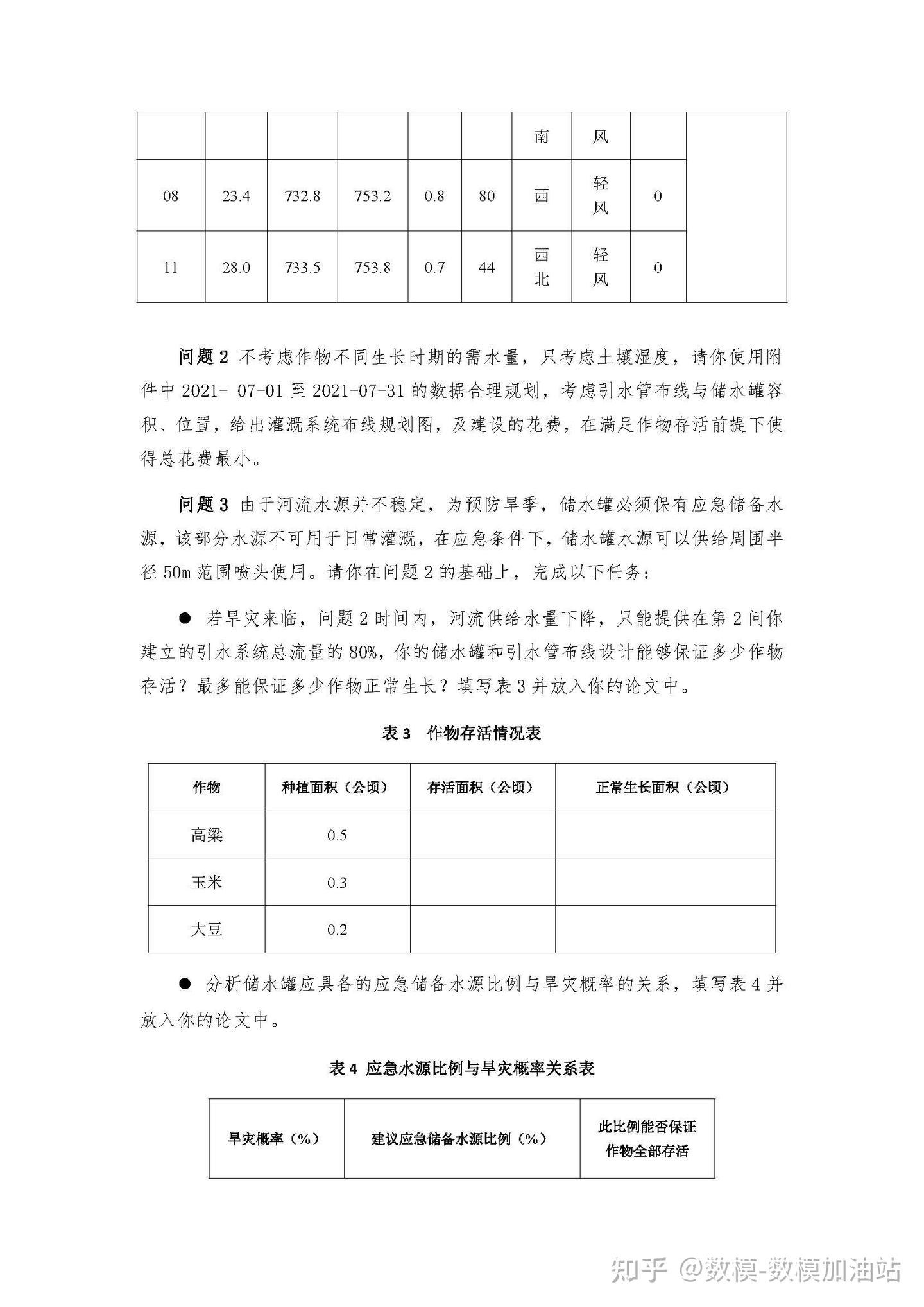 2025APMCM亚太杯中文赛数模ABC题赛题已出!速拿 - 知乎