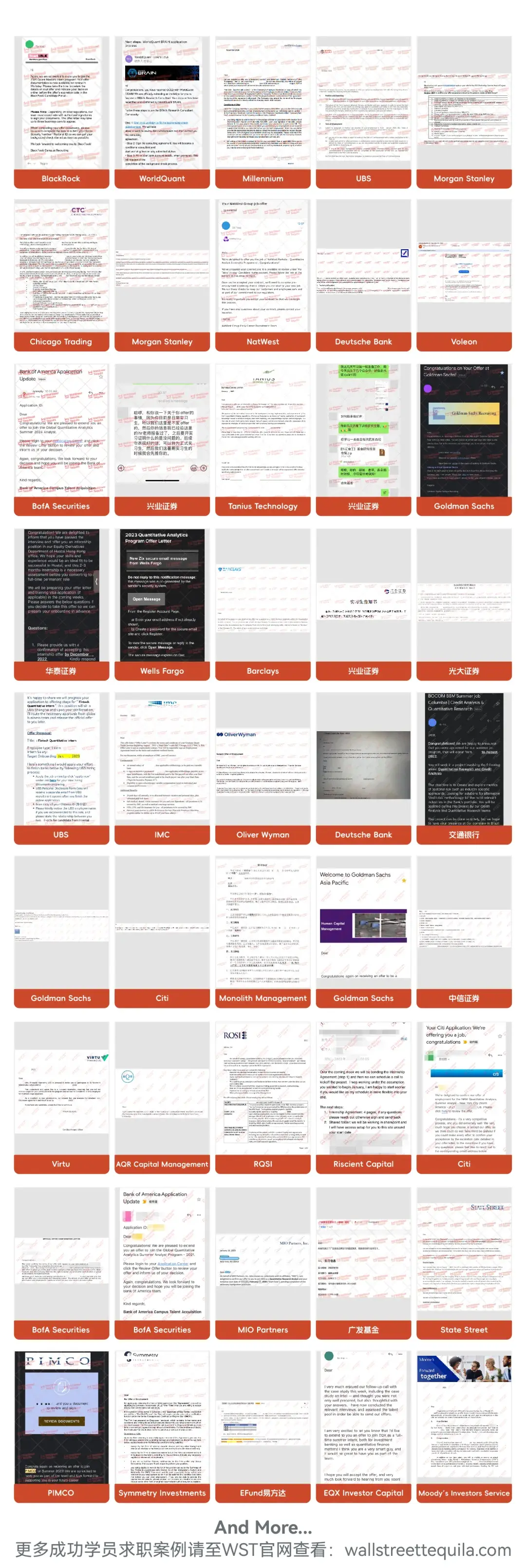 实习生周薪6000美元，这家顶流量化公司杀疯了…… - 知乎