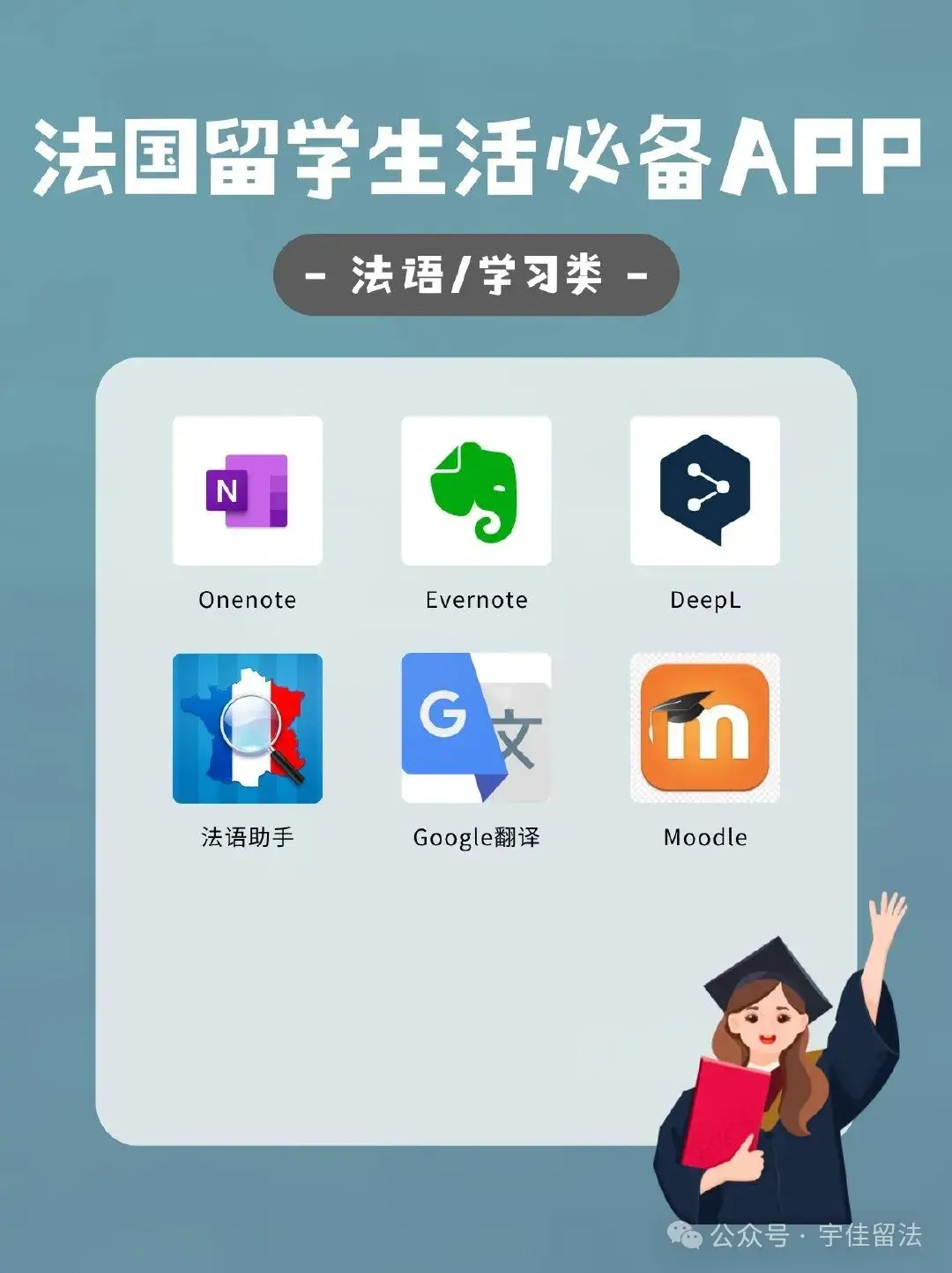 法国留学必备实用APP大全:生活、学习、出行一网打尽