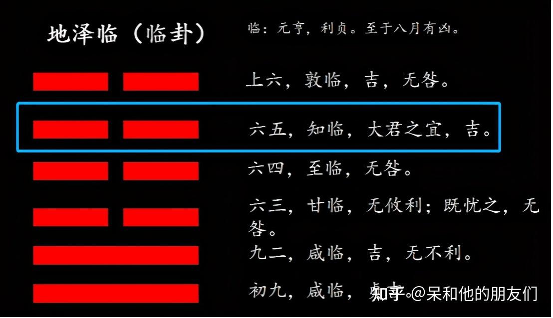 第19卦 解读《易经》,如何与一线员工共事:地泽临(临卦) - 知乎