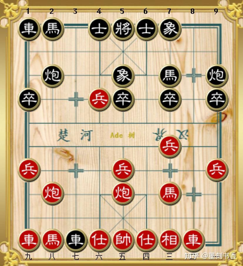 中国象棋均衡局面排行榜（26年4月） - 知乎