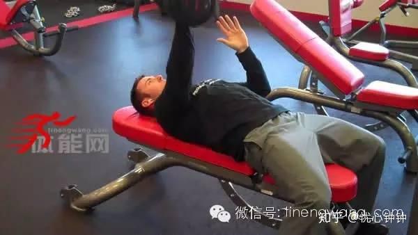 运动员最喜欢做的六个核心抗旋转动作 - 知乎
