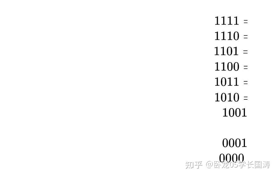 如何理解二进制的概念? - 知乎