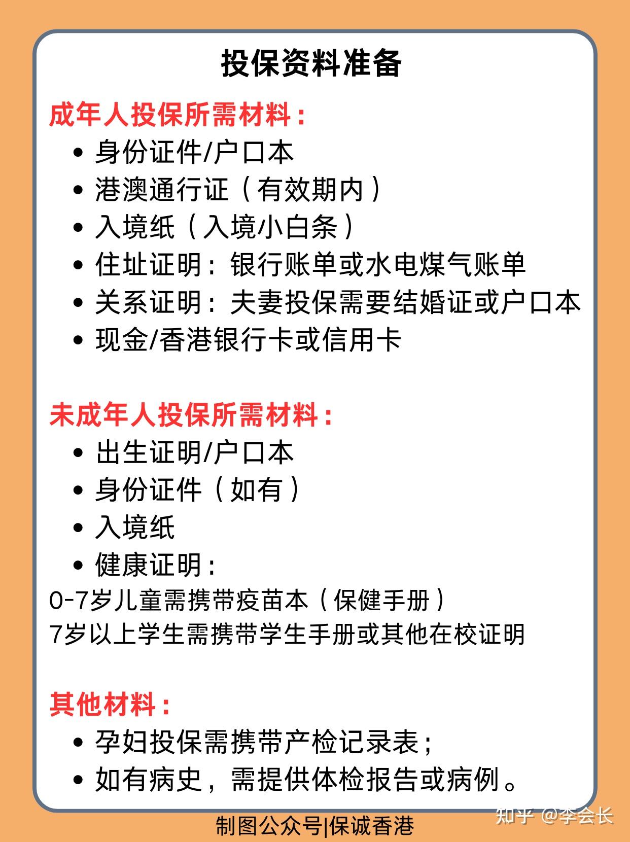 在内地怎么买香港保险,流程复杂吗?